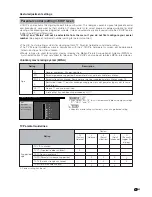 Предварительный просмотр 63 страницы Sharp Aquos LC 30HV6U Operation Manual