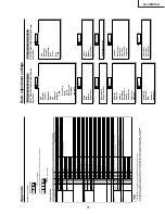 Предварительный просмотр 11 страницы Sharp Aquos LC 30HV6U Service Manual
