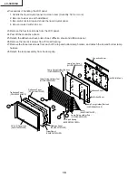 Предварительный просмотр 16 страницы Sharp Aquos LC 30HV6U Service Manual