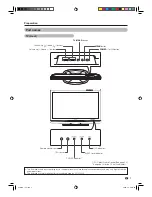 Предварительный просмотр 9 страницы Sharp Aquos LC-32A33X Operation Manual