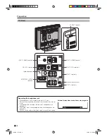 Предварительный просмотр 10 страницы Sharp Aquos LC-32A33X Operation Manual