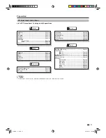 Предварительный просмотр 19 страницы Sharp Aquos LC-32A33X Operation Manual