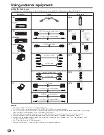 Preview for 8 page of Sharp Aquos LC-32A47E Operation Manual