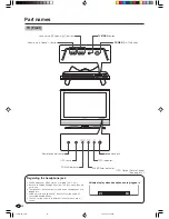 Предварительный просмотр 11 страницы Sharp Aquos LC-32AW5X Operation Manual