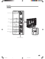 Предварительный просмотр 12 страницы Sharp Aquos LC-32AW5X Operation Manual