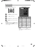 Предварительный просмотр 24 страницы Sharp Aquos LC-32AW5X Operation Manual