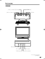 Предварительный просмотр 12 страницы Sharp Aquos LC-32AX3X Operation Manual