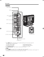 Предварительный просмотр 13 страницы Sharp Aquos LC-32AX3X Operation Manual