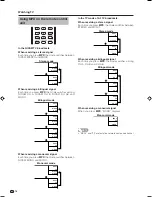 Предварительный просмотр 17 страницы Sharp Aquos LC-32AX3X Operation Manual