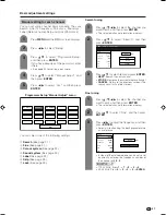 Предварительный просмотр 22 страницы Sharp Aquos LC-32AX3X Operation Manual