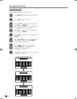 Предварительный просмотр 25 страницы Sharp Aquos LC-32AX3X Operation Manual