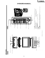 Предварительный просмотр 5 страницы Sharp Aquos LC-32AX3X Service Manual