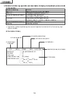 Предварительный просмотр 14 страницы Sharp Aquos LC-32AX3X Service Manual