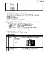 Предварительный просмотр 17 страницы Sharp Aquos LC-32AX3X Service Manual