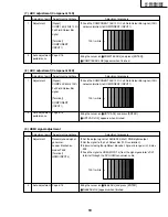 Предварительный просмотр 19 страницы Sharp Aquos LC-32AX3X Service Manual