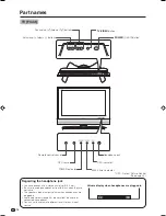 Preview for 11 page of Sharp Aquos LC-32AX5H Operation Manual