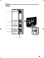 Preview for 12 page of Sharp Aquos LC-32AX5H Operation Manual