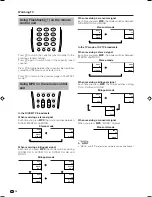 Preview for 15 page of Sharp Aquos LC-32AX5H Operation Manual