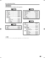 Preview for 18 page of Sharp Aquos LC-32AX5H Operation Manual