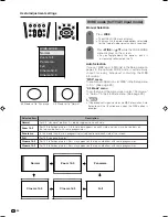 Preview for 31 page of Sharp Aquos LC-32AX5H Operation Manual