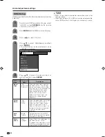 Preview for 35 page of Sharp Aquos LC-32AX5H Operation Manual