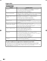 Preview for 41 page of Sharp Aquos LC-32AX5H Operation Manual