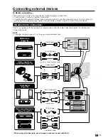 Preview for 17 page of Sharp Aquos LC-32B20E Operation Manual