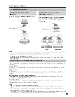 Preview for 19 page of Sharp Aquos LC-32B20E Operation Manual