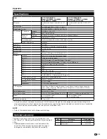 Preview for 41 page of Sharp Aquos LC-32B20E Operation Manual