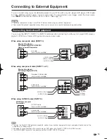 Preview for 15 page of Sharp AQUOS LC-32BD60U Operation Manual