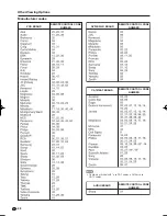 Preview for 50 page of Sharp AQUOS LC-32BD60U Operation Manual