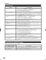 Preview for 56 page of Sharp AQUOS LC-32BD60U Operation Manual