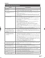 Preview for 57 page of Sharp AQUOS LC-32BD60U Operation Manual