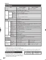 Preview for 60 page of Sharp AQUOS LC-32BD60U Operation Manual