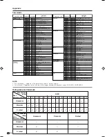 Preview for 36 page of Sharp AQUOS LC-32BT8E Operation Manual