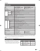 Preview for 37 page of Sharp AQUOS LC-32BT8E Operation Manual