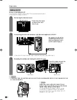 Preview for 7 page of Sharp AQUOS LC-32BX5H Operation Manual