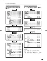 Preview for 18 page of Sharp AQUOS LC-32BX5H Operation Manual