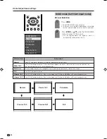 Preview for 31 page of Sharp AQUOS LC-32BX5H Operation Manual