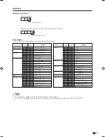 Preview for 46 page of Sharp AQUOS LC-32BX5H Operation Manual