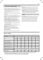 Preview for 59 page of Sharp AQUOS LC-32CFG6001E User Manual