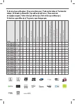 Preview for 94 page of Sharp AQUOS LC-32CFG6001E User Manual