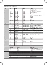 Preview for 98 page of Sharp AQUOS LC-32CFG6001E User Manual