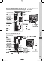 Preview for 2 page of Sharp Aquos LC-32D30 User Manual