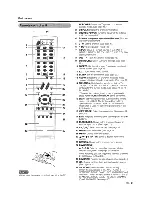 Предварительный просмотр 12 страницы Sharp AQUOS LC-32D43U Operation Manual