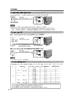 Предварительный просмотр 15 страницы Sharp AQUOS LC-32D43U Operation Manual