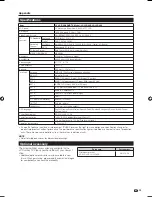 Preview for 37 page of Sharp Aquos LC-32D44E Operation Manual