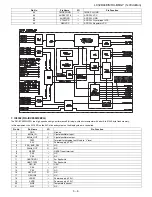 Предварительный просмотр 65 страницы Sharp Aquos LC-32D44E Service Manual