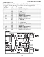 Предварительный просмотр 67 страницы Sharp Aquos LC-32D44E Service Manual