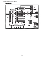 Предварительный просмотр 76 страницы Sharp Aquos LC-32D44E Service Manual